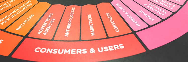 online marketing