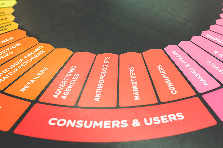 online marketing services